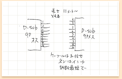 マンガ図でも線番を指示できる！