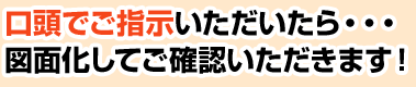 口頭でご指示いただいたら・・・図面化してご確認いただきます！