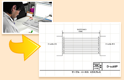 口頭でご指示いただいたら・・・図面化してご確認いただきます！