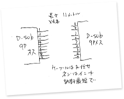 3.オリジナルの線番（ピン配線）に対応する技術力！