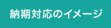 納期対応のイメージ