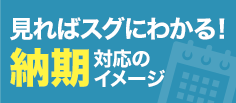 見ればスグにわかる！納期対応のイメージ